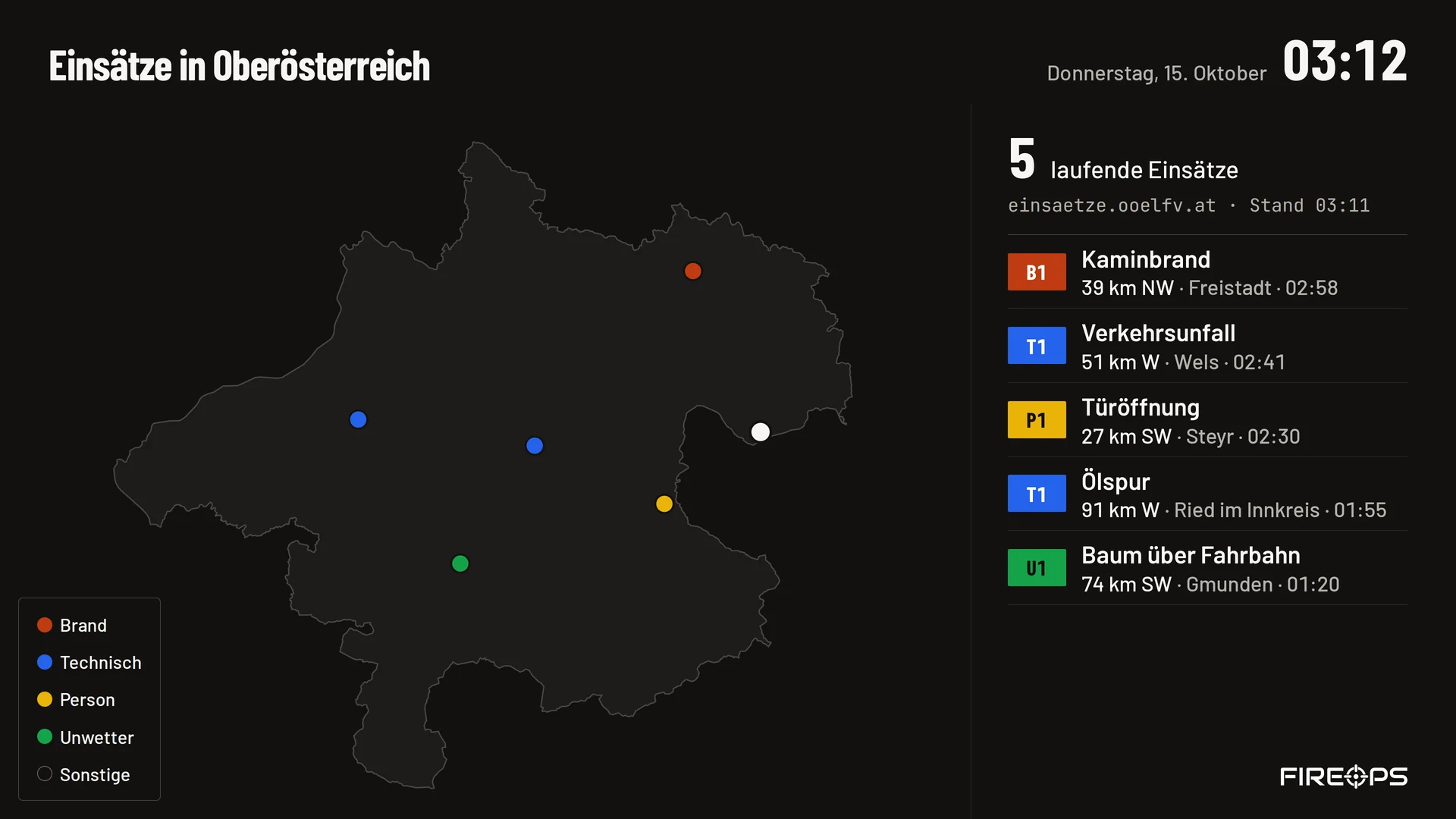 Edge-Display: Einsätze Oberösterreich
